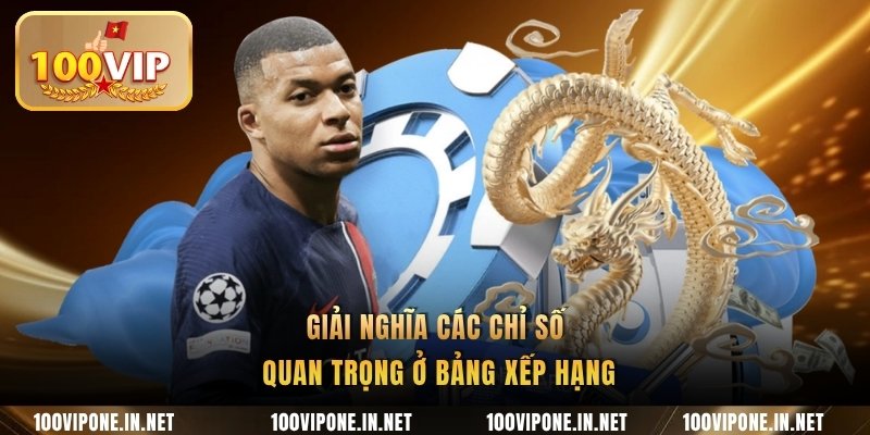 Giải nghĩa các chỉ số quan trọng ở bảng xếp hạng