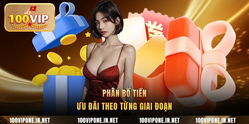 Phân bổ tiền ưu đãi theo từng giai đoạn